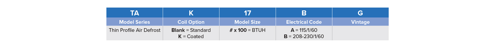Thin Profile Air Defrost Nomenclature